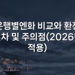 은행별엔화 비교와 환전 절차 및 주의점(2026년 적용)
