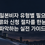 일본비자 유형별 필요 서류와 신청 절차를 한눈에 파악하는 실전 가이드