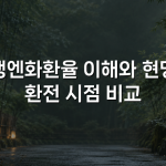 은행엔화환율 이해와 현명한 환전 시점 비교